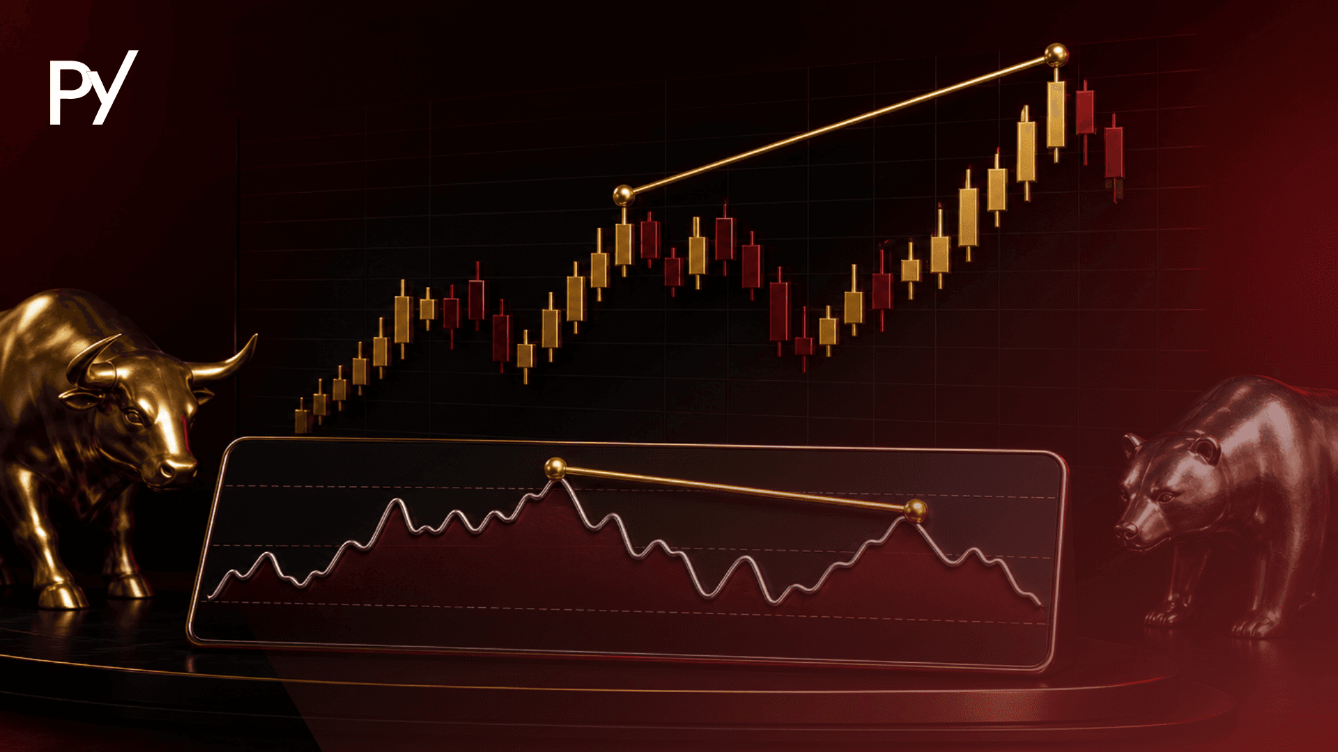 RSI divergence chart showing price higher highs alongside indicator lower highs.